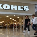 Kohl's Reviews: An In-depth Look at the Department Store