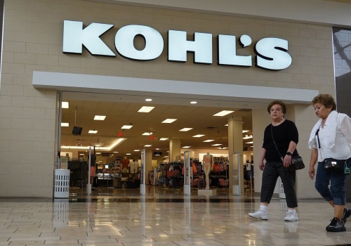 Kohl's Reviews: An In-depth Look at the Department Store